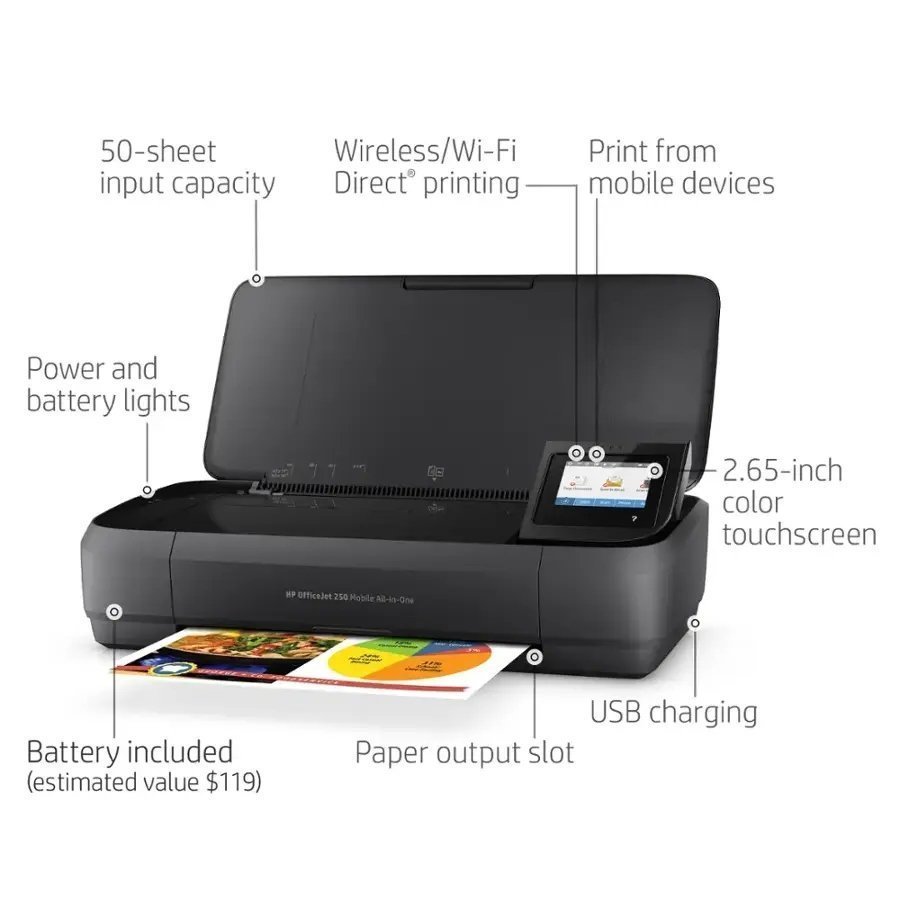 Portable Wireless All-in-One Inkjet Printer with Rechargeable Battery, Printing, Scanning & Copying Functions - Image 3