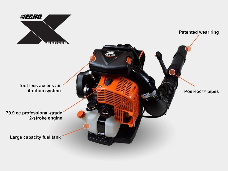 79.9cc Commercial Gas Backpack Leaf Blower with Tube-Mounted Throttle, 220 MPH Air Speed & 1110 CFM Air Volume - Image 3